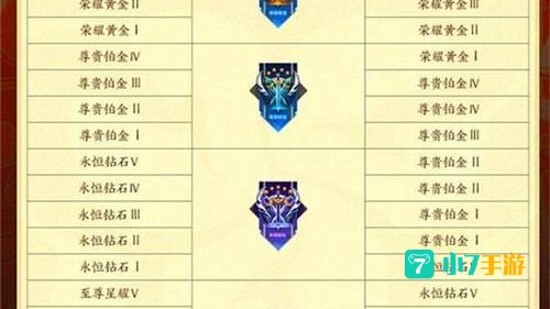 王者荣耀s18赛季什么时候开始