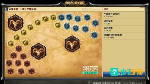 s6天赋