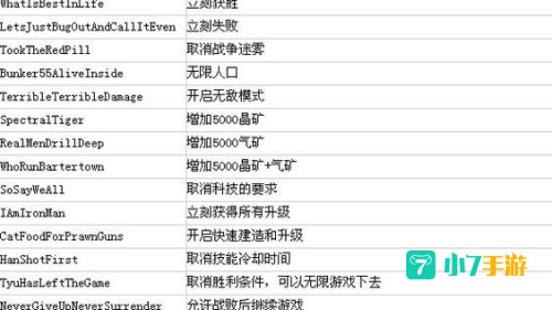 星际争霸2 秘籍