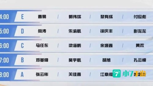 s17赛季什么时候结束