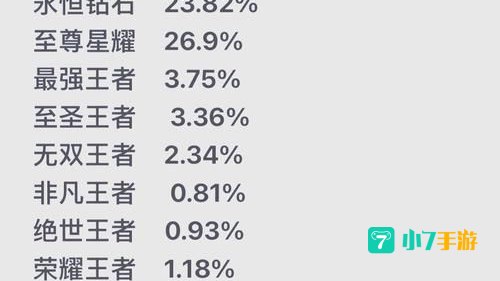 s17赛季什么时候结束