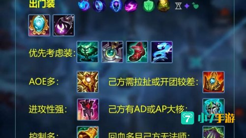 lol德邦总管出装