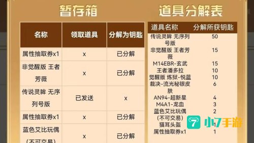 cf抽奖技巧