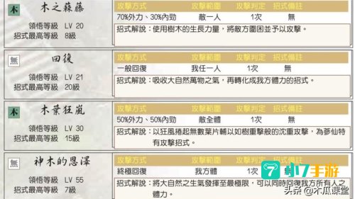 新绝代双骄3全攻略