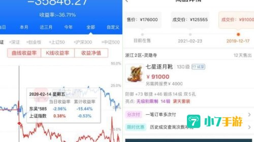 梦幻西游炒股
