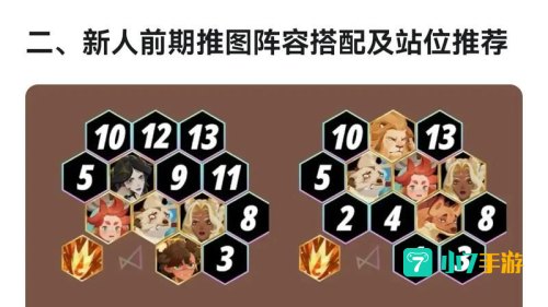 剑与远征怎么分享