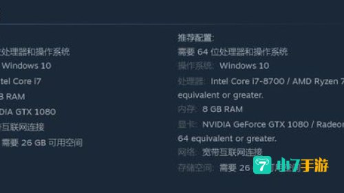 要求配置最高的游戏