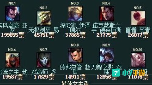 英雄联盟投票抽奖